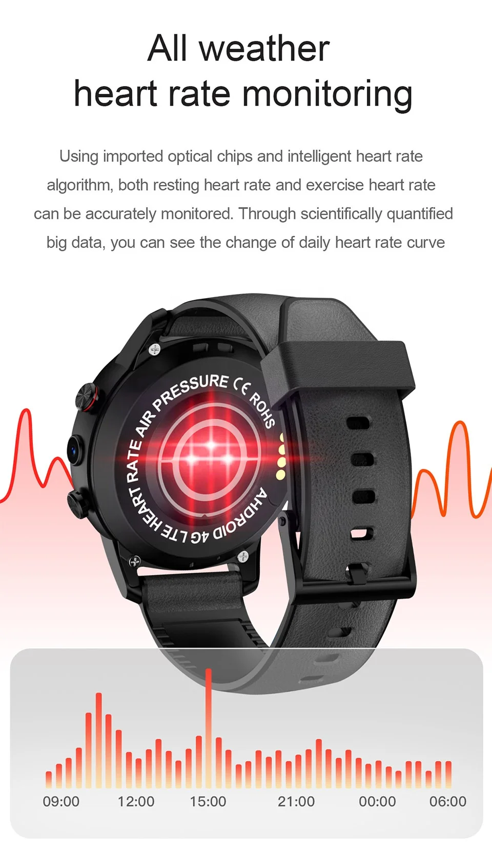 Full Round Screen IP67 Waterproof Smart Watch UNIWA KW390 WIFI GPS 4g Android Phone Watch Support google Play Store
