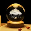 Nube de lluvia