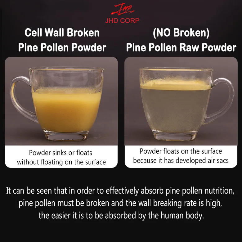 Pine Pollen Powder - Premium Wild Harvested 99% Broken Cell Wall In Pakistan - Foto 10