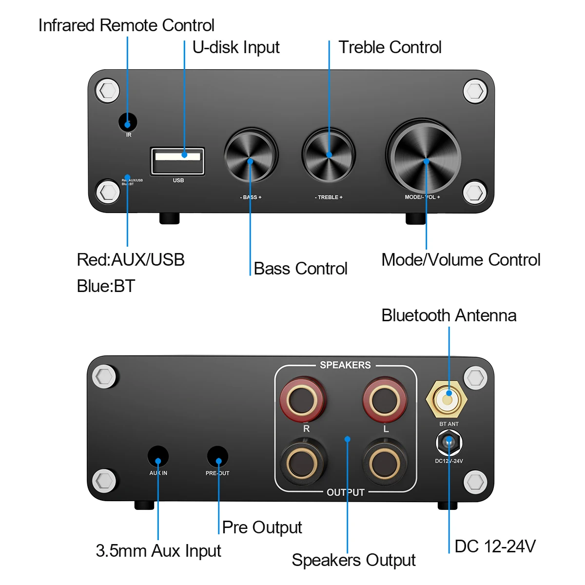 Amplificatore Bluetooth HiFi 2.1 Canali – 50W X 2 + 100W, Bassi E Alti Regolabili, Ingresso AUX, DC 12-24V, Protezioni Multiple