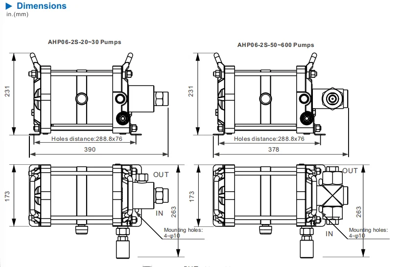 Air Driven Liquid Pump Stainless Steel End Similar Haskel High Pressure ...