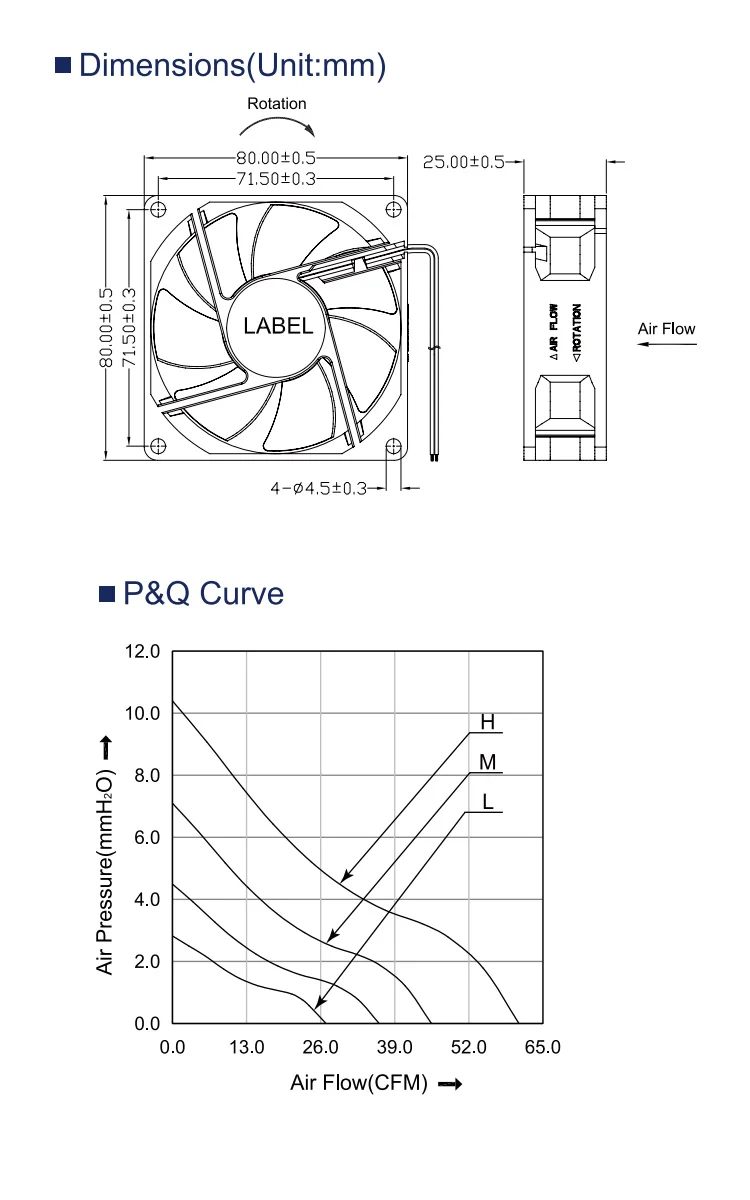 Ventilation Fans 8025 80x80 1.6w 8025A Waterproof 8025 80mm Dc Cooling Fan 12v 24v Waterproof Ip66 IP68 Fan 12v