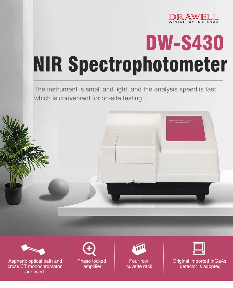 Dws430 Lab Nir Feed Analyzer Nir Spectrometer Price Portable Nir