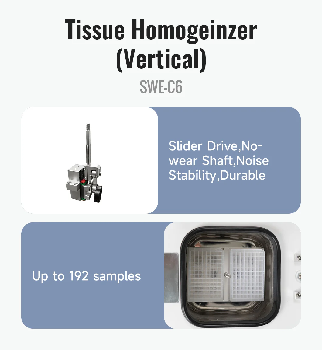 US Stock Laboratory Tissue Smashing Machine Plastic Grinding Homogenizer Mixing Equipment with OEM Customization