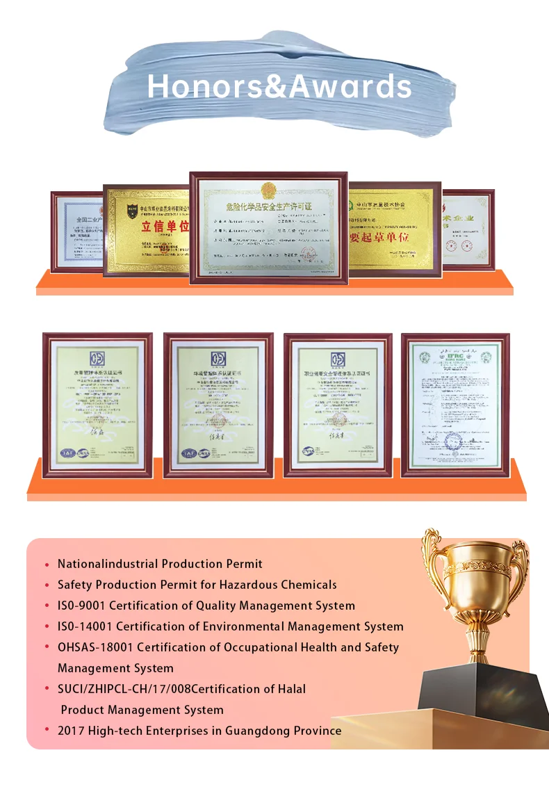 High Concentration and Low Viscosity, Specially Designed for Water-based Inks Used in Pre-printing Technology. factory