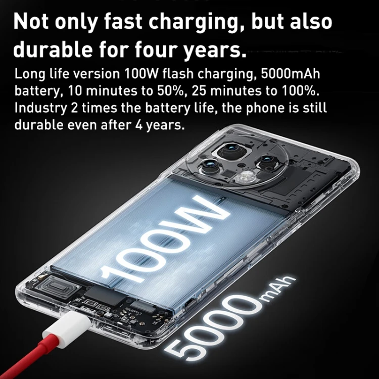 OnePlus 11 5G Smartphone with 16GB RAM & 512GB Storage