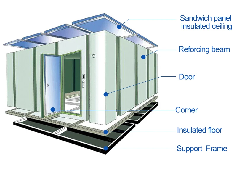 Blast Freezer, 380v, 50ton - detail 10