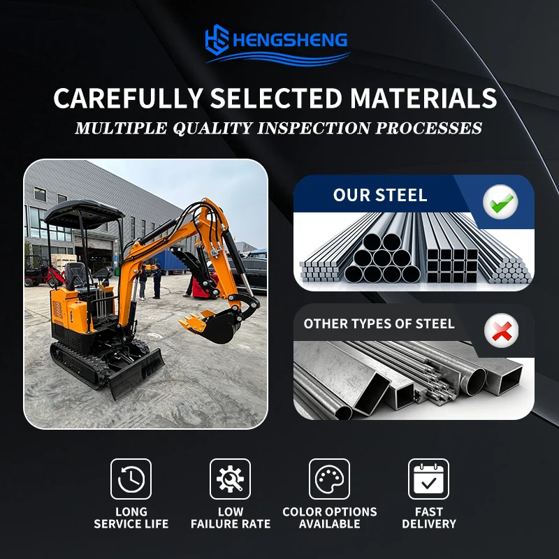 CE/EU/EPA Hot Sale 1.5 Ton Mini Excavator Briggs & Stratton Twin-cylinder Engine Bucket Capacity 0.04m ³ Power 17.5KW Trenching