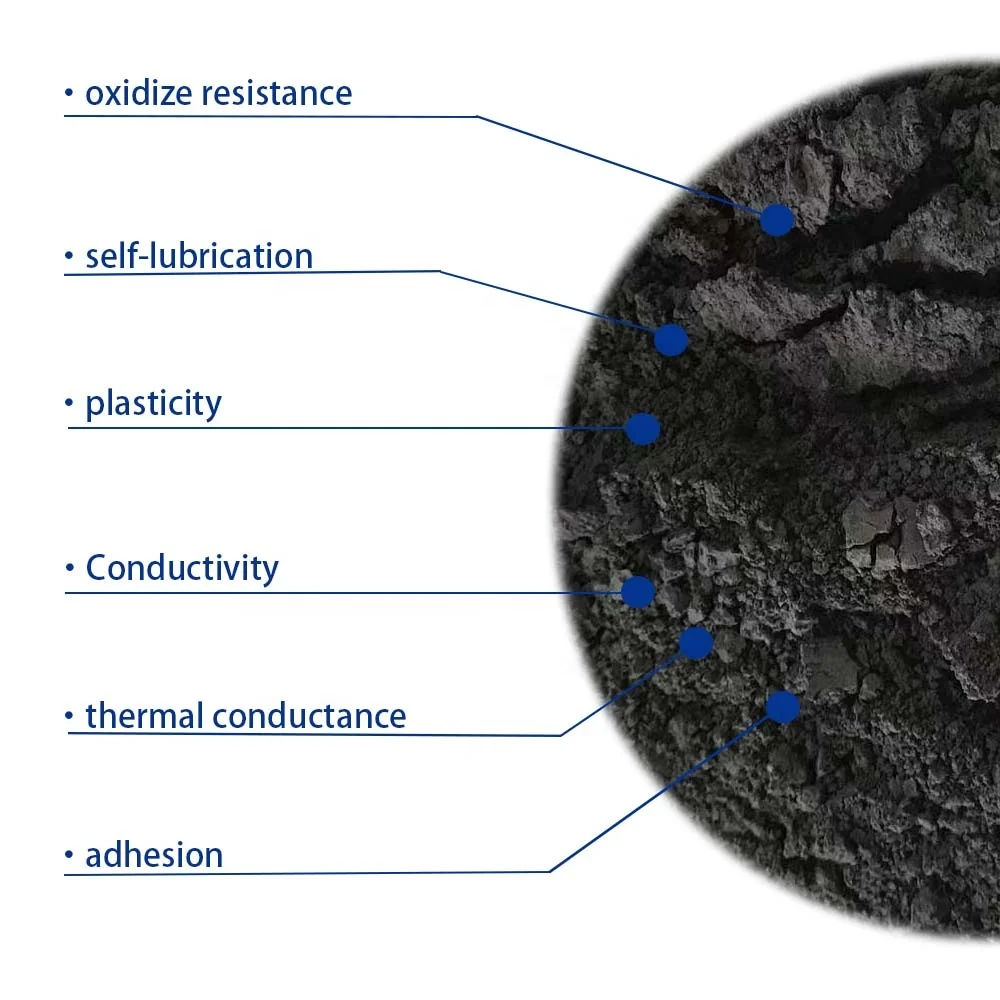 High-Purity Ultra-Fine Nano Graphite Powder Natural Flake Graphite With High Carbon Content