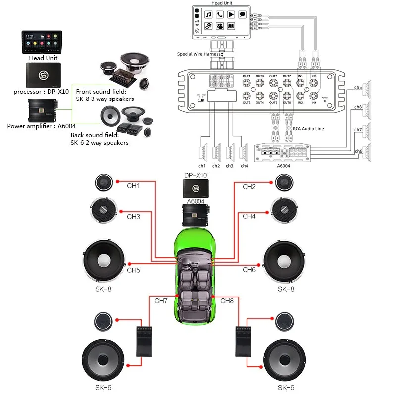 カーオーディオ DSP DP-X10 SennuopuX10カーオーディオDSPパワーアンププレミアムカーアンプ