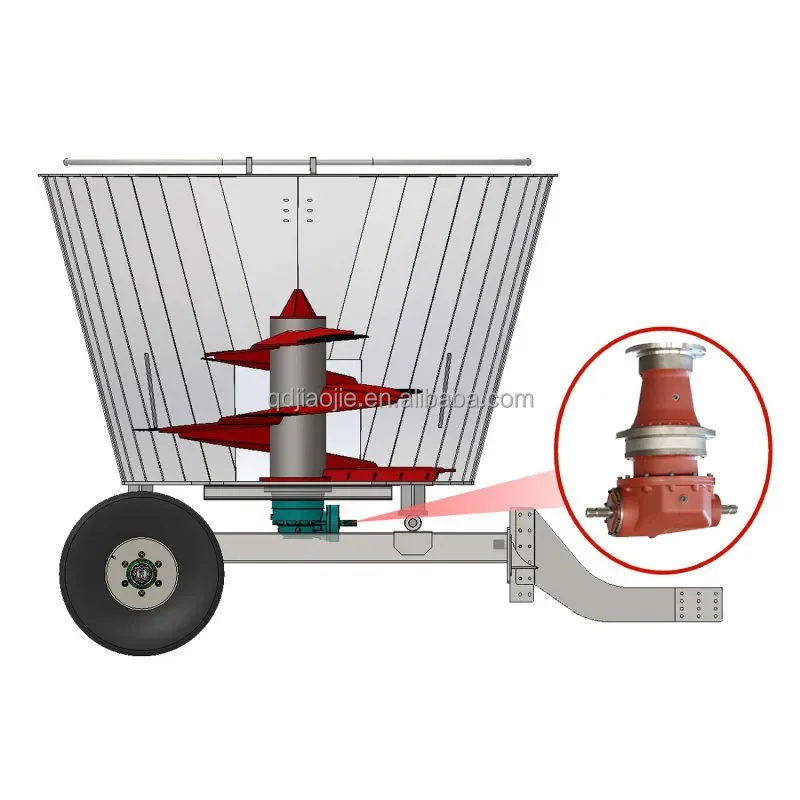 Single Auger Vertical Small Tmr Mixers,Selfpropelled Livestock Feed