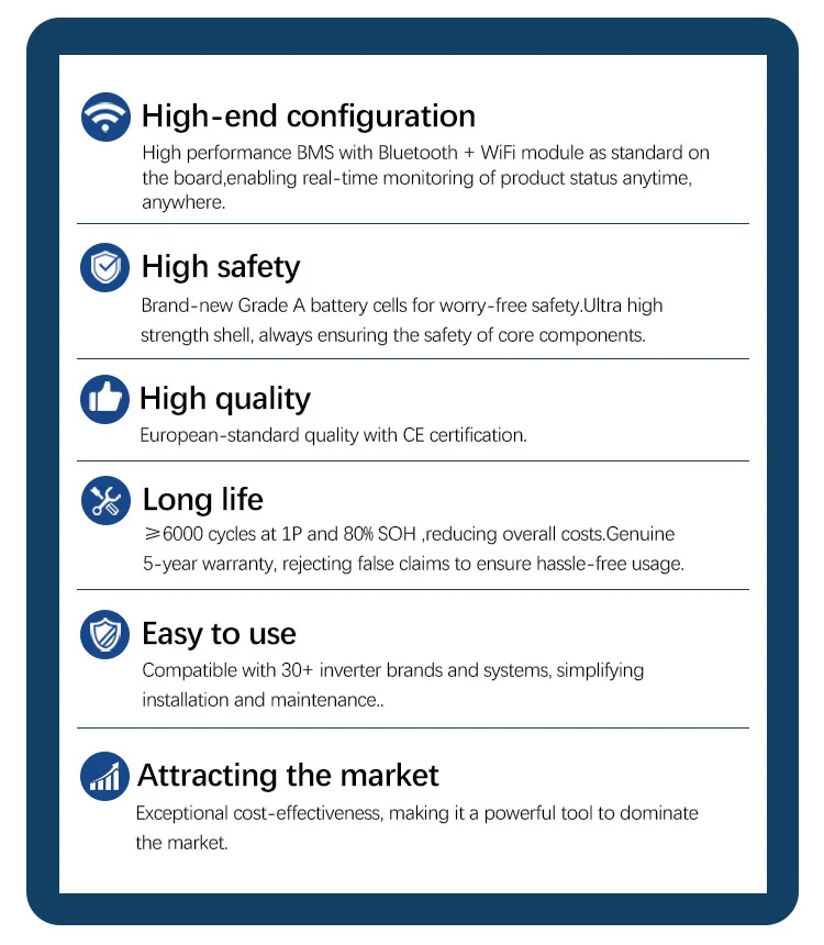10KWh Wall Mount Solar Battery Battery Lithium Battery Charger Home Solar System Solar Panel Array for Home Solar Power Setup