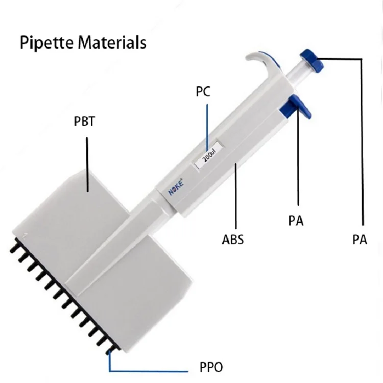 50300ul 12 Multi Channel Pipette Micro Pipette 12 Channel Multichannel