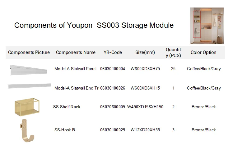 New Arrivals Metal Wall Shelves Home Decor Modular System Hanging Shelves Wall Mount Organizer Behind the Door manufacture