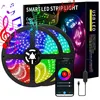 RGB