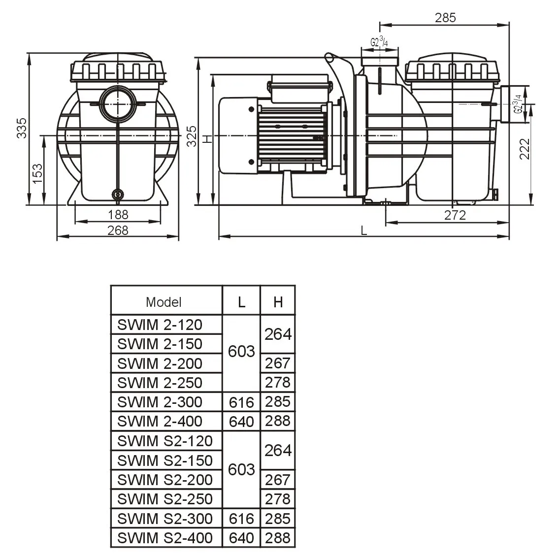 Pool Pump 2hp Swimming Pool Water Pump Prices Mini Swimming Pool Pump