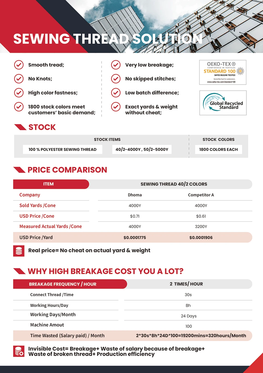 Low Breakage Thread Overlock Sewing Machine Price 100 Spun Polyester