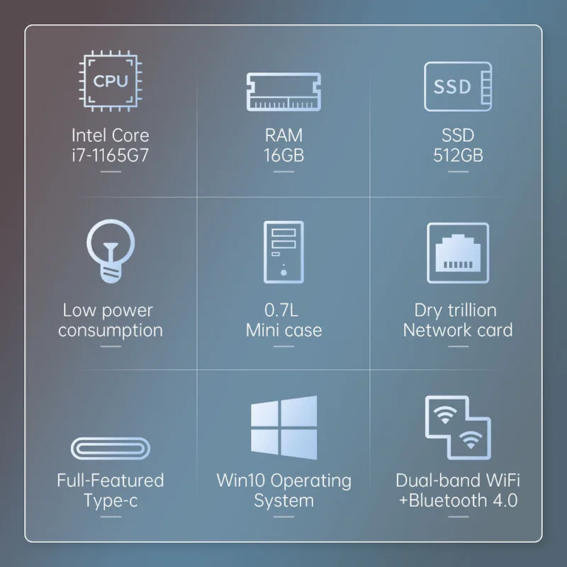 11th Gen Generation Mini Pc I7 1165G7 I5 I3 Desktop Computer 8GB 16GB 32GB RAM SSD Intel Core OEM ODM Mini Pc