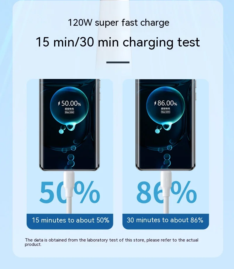 single-wire python fast charging