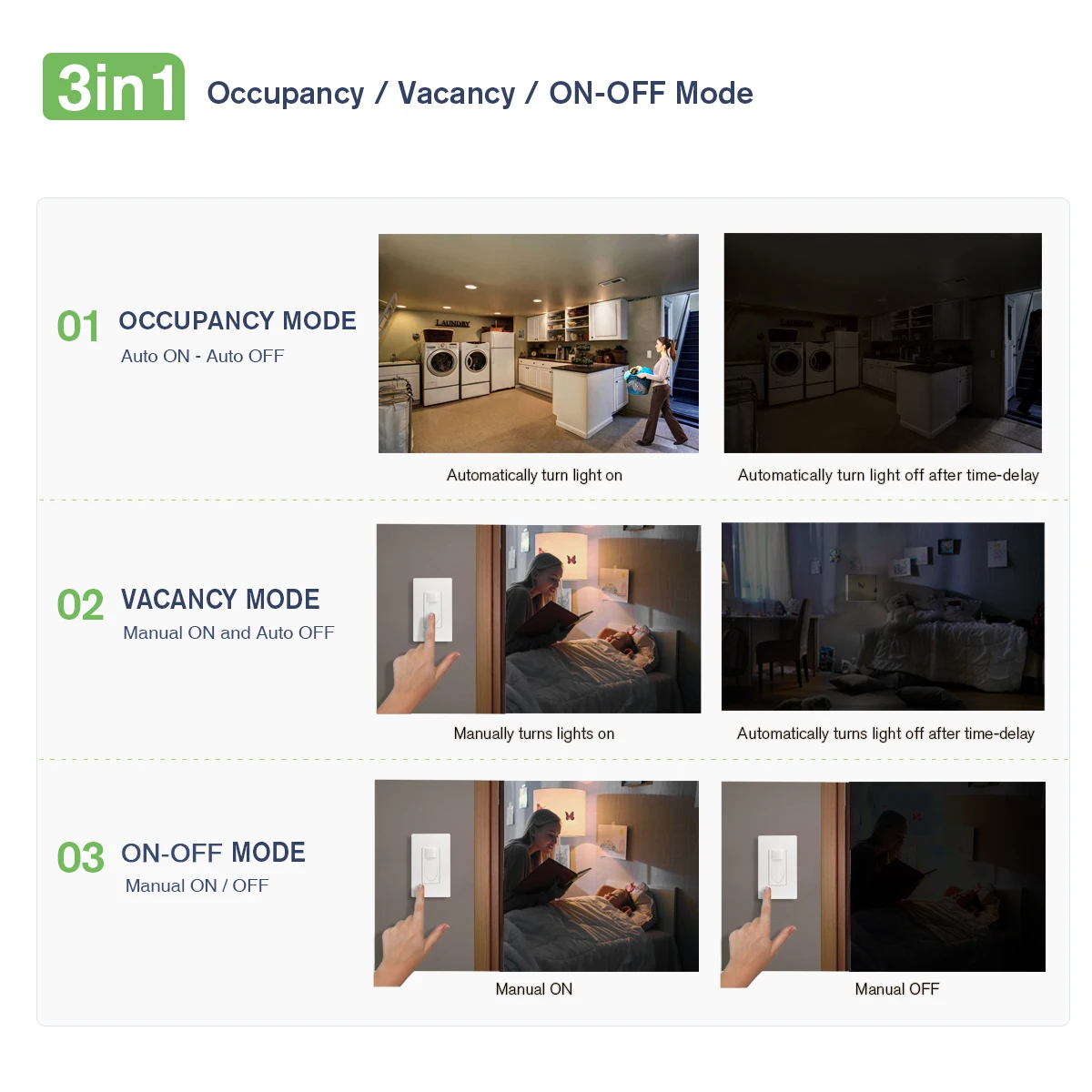 Rayzeek Motion Sensor Switch 5A 120V Single Vacancy Occupancy Motion Sensor Switch