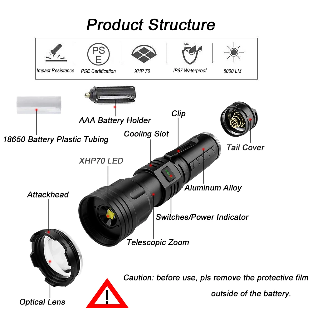 High Powered 5000 Lumens USB Rechargeable Waterproof Aluminum