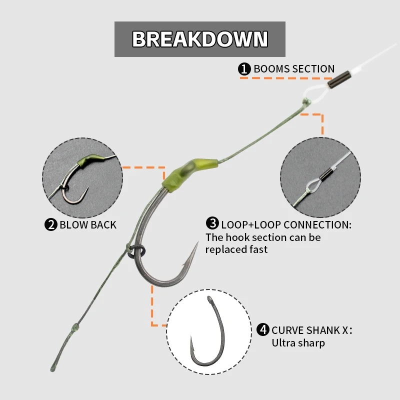 Carp Fishing Combi Rigs Looped Blow Back Rig Ready Tied Carp Rigs ...