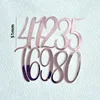 Rose gold 0-9