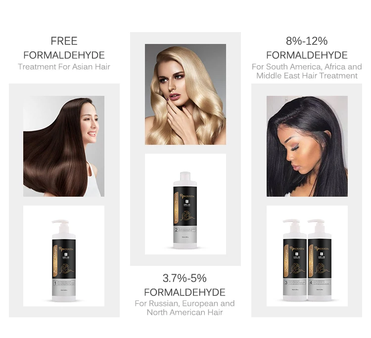 Flat Iron Keratina Hydrolyzed Keratin Protein Hair Straightening Cream