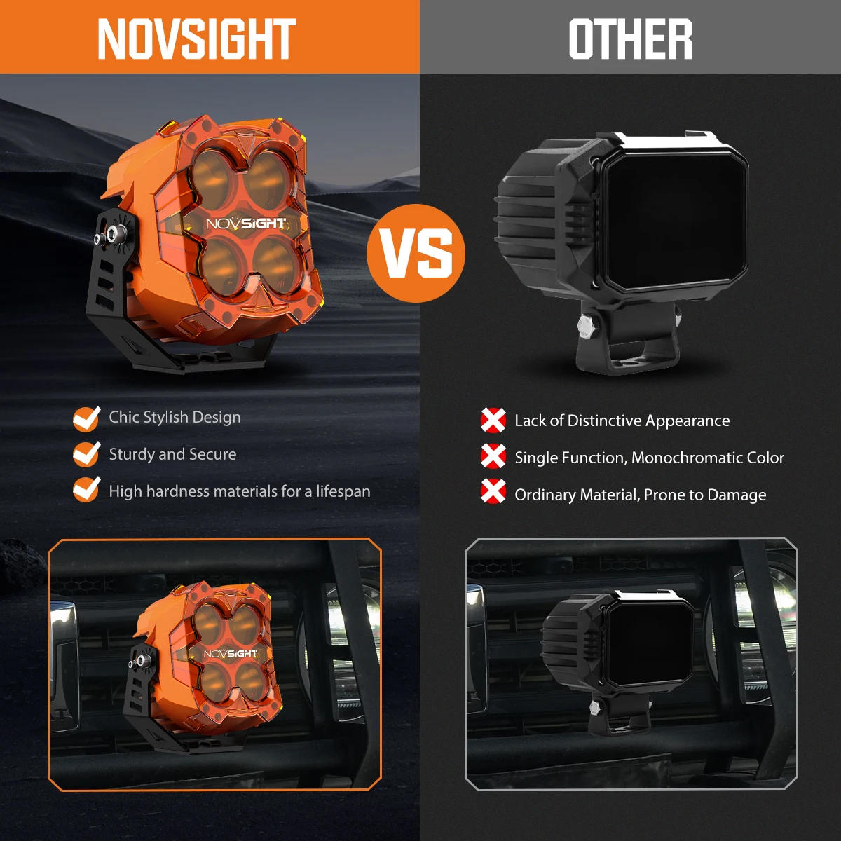 NOVSIGHT LED Work Lights - Durable, Efficient Auto Lights