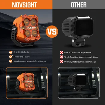 NOVSIGHT 6インチ防水オフロードカー作業灯 LEDドライビングライト 140W