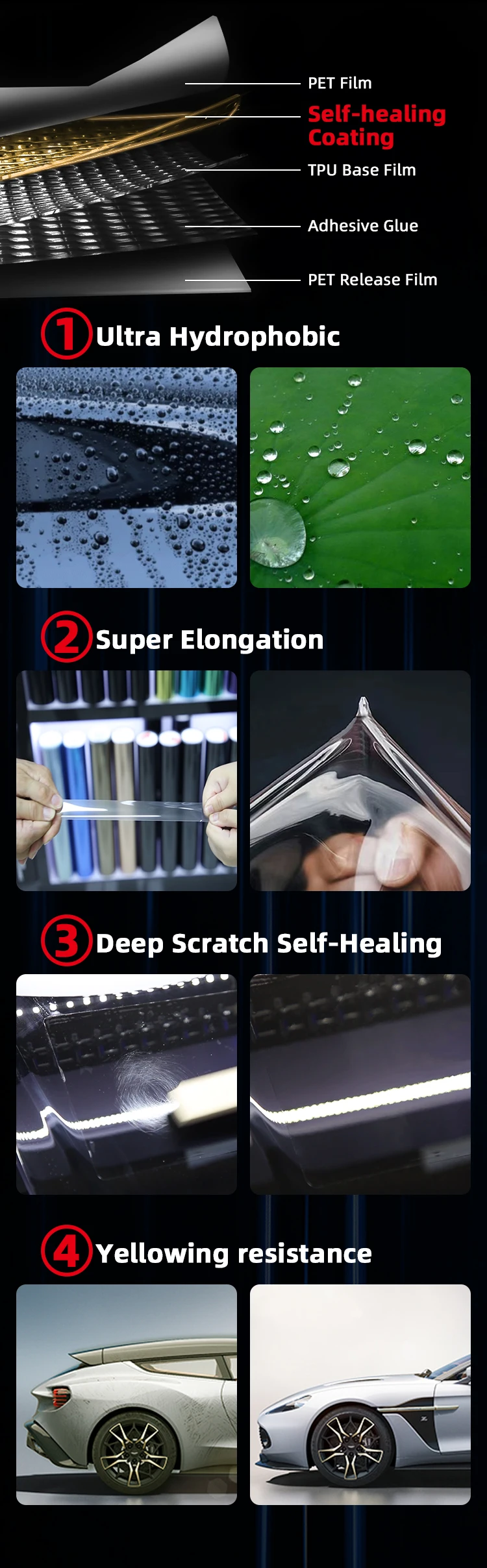 Clear Color Luxury Design Car Paint Protection Film with Hankol Glue for Premium Vehicle Protection