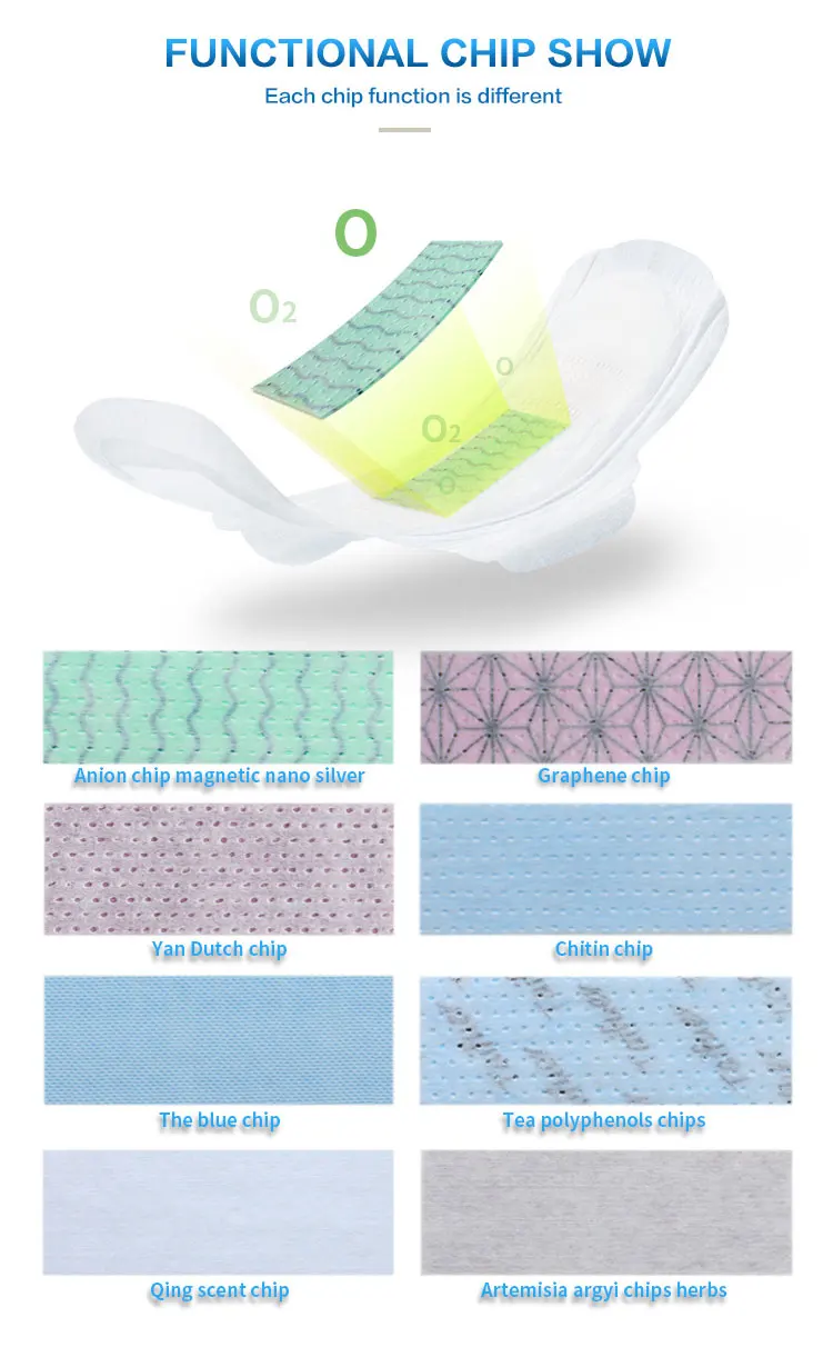 Hibis Brand Herbal Cooling Panty Liners After Menstrual Feminine