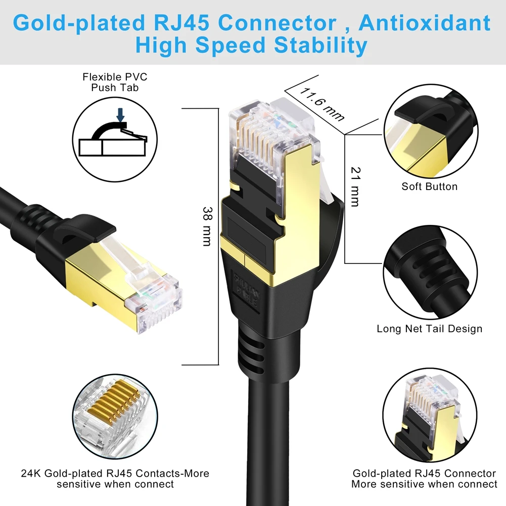 para Internet con conector RJ45 chapado en oro para juegos Blanco 0,5m cable de parche plano SFTP de alta velocidad de 40 Gbps 2000 MHz enrutador PC Cable Ethernet Cat 8 