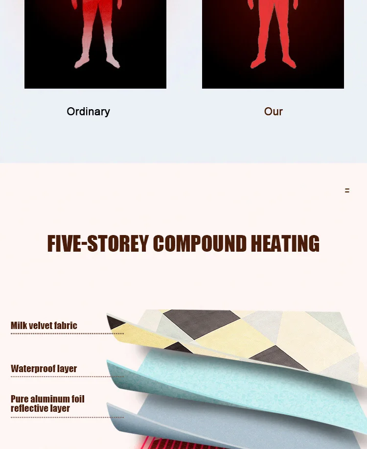 Home Winter Warm Carbon Fibre Heating Cloth Waterproof Adjustable