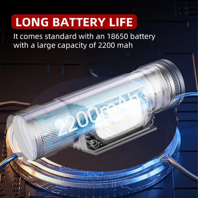 5 светодиодов перезаряжаемый светодиодный налобный фонарь Type-c зарядные фары синего цвета мощный налобный фонарь для рыбалки