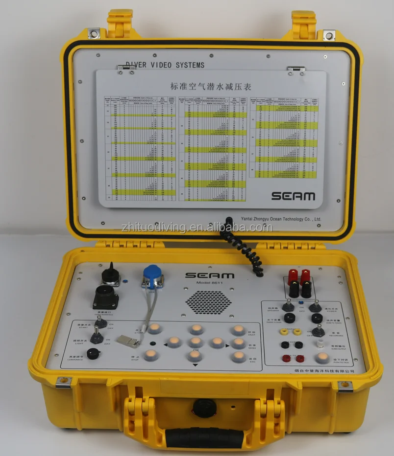 Factory Sales Underwater Video Camera System For Commercial Diving