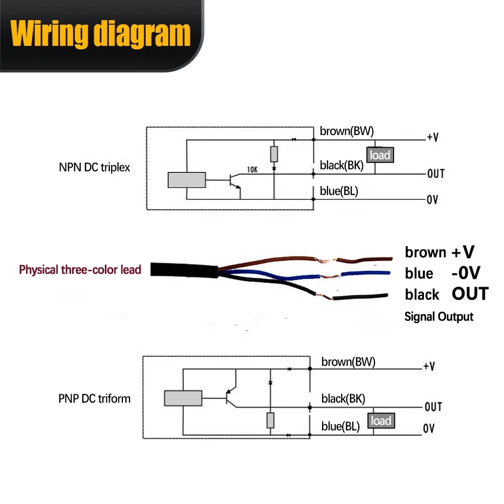 SN04-N Näherungsschalter SN04-N Induktiver Näherungsschalter – DC 6-36V, NPN, 5 Mm Abstand, 3-Draht, Für Automatisierung & Maschinen