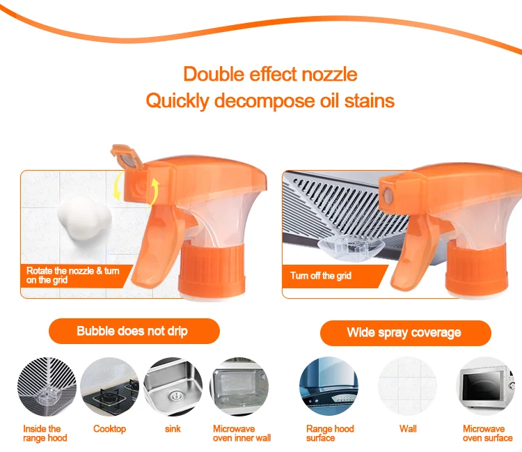 Double effect nozzle Quickly decompose oil stains