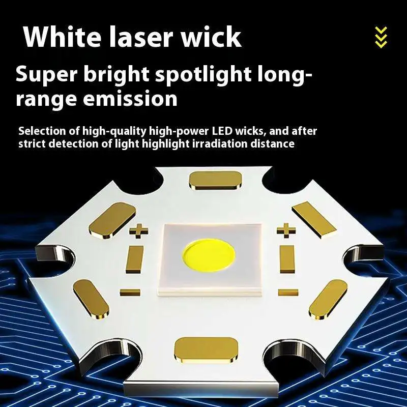Brightenlux Super Bright Small Mini Plastic Linterna Zoom High Power Led Rechargeable Flashlights Torch