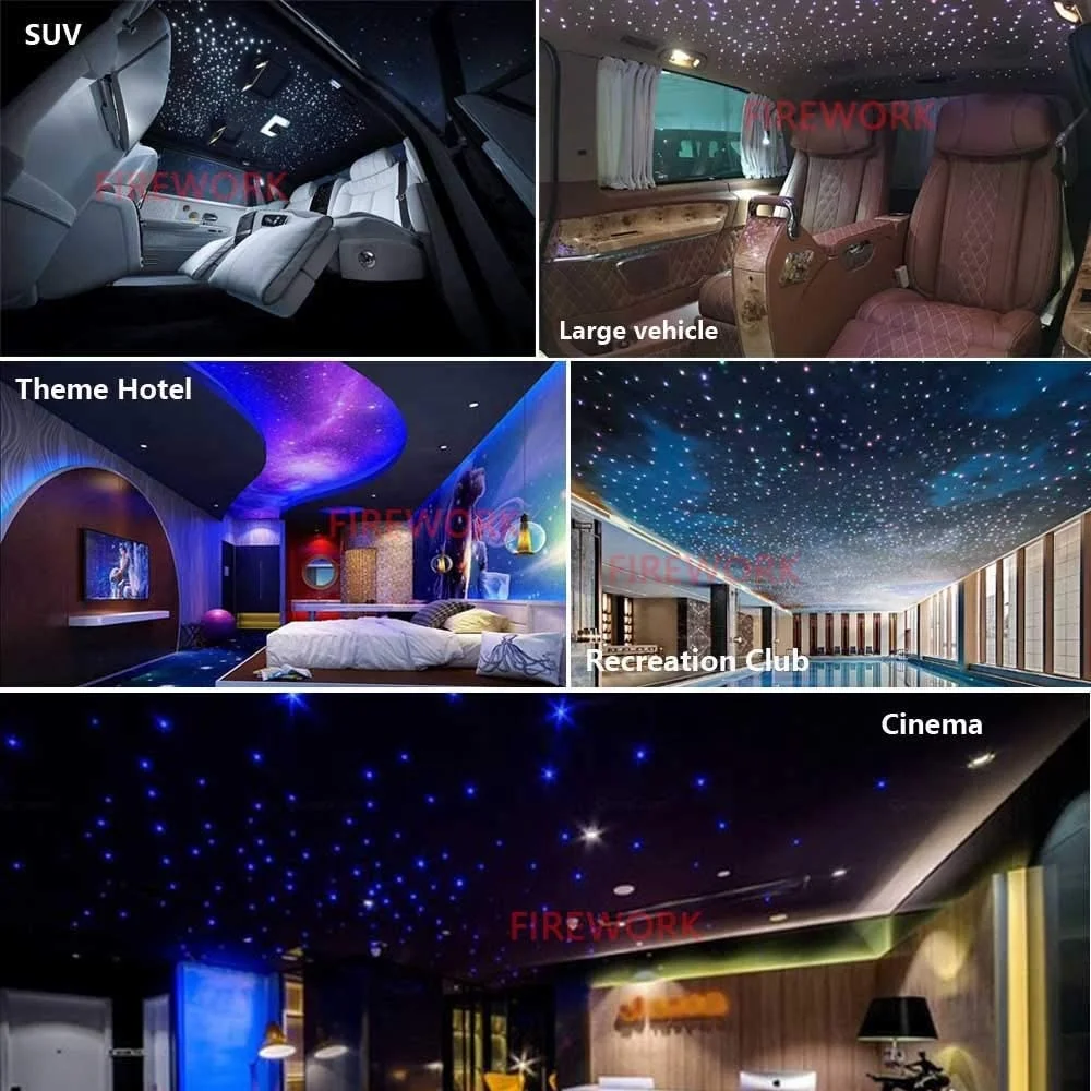 Оптоволоконный кабель, потолочные светильники, оптоволоконные светильники, светодиодные оптоволоконные светильники