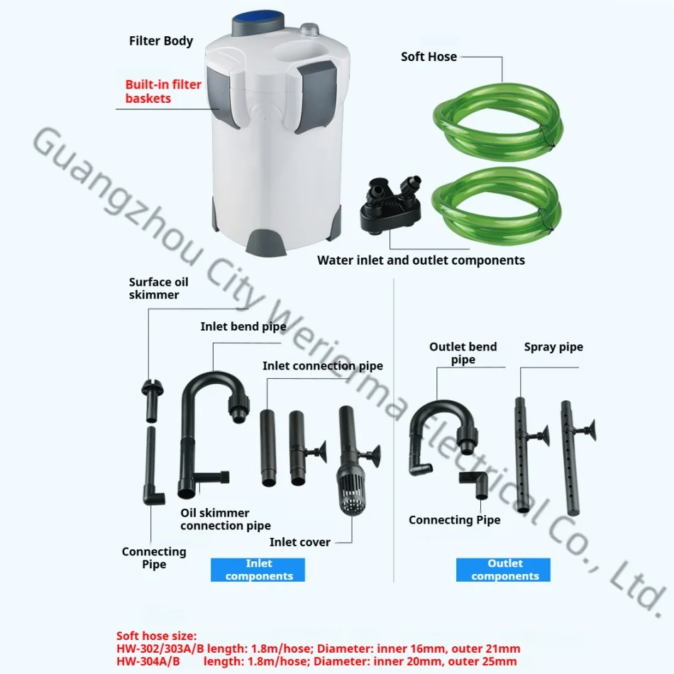 sunsun☆ SUNSUN 4-Stage External Canister Filter for sale online | eBay