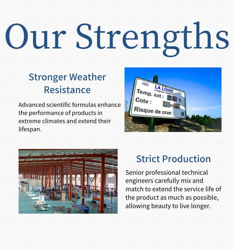 Best Heat Resistant Epoxy Resin Clean Room Paint For Floor Self