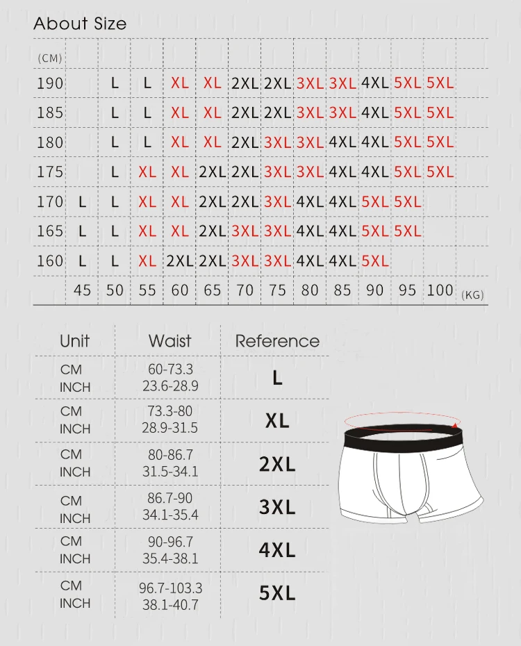 Spandex Mens Custom Cotton Underwear Boxer For Men Packages - Buy ...