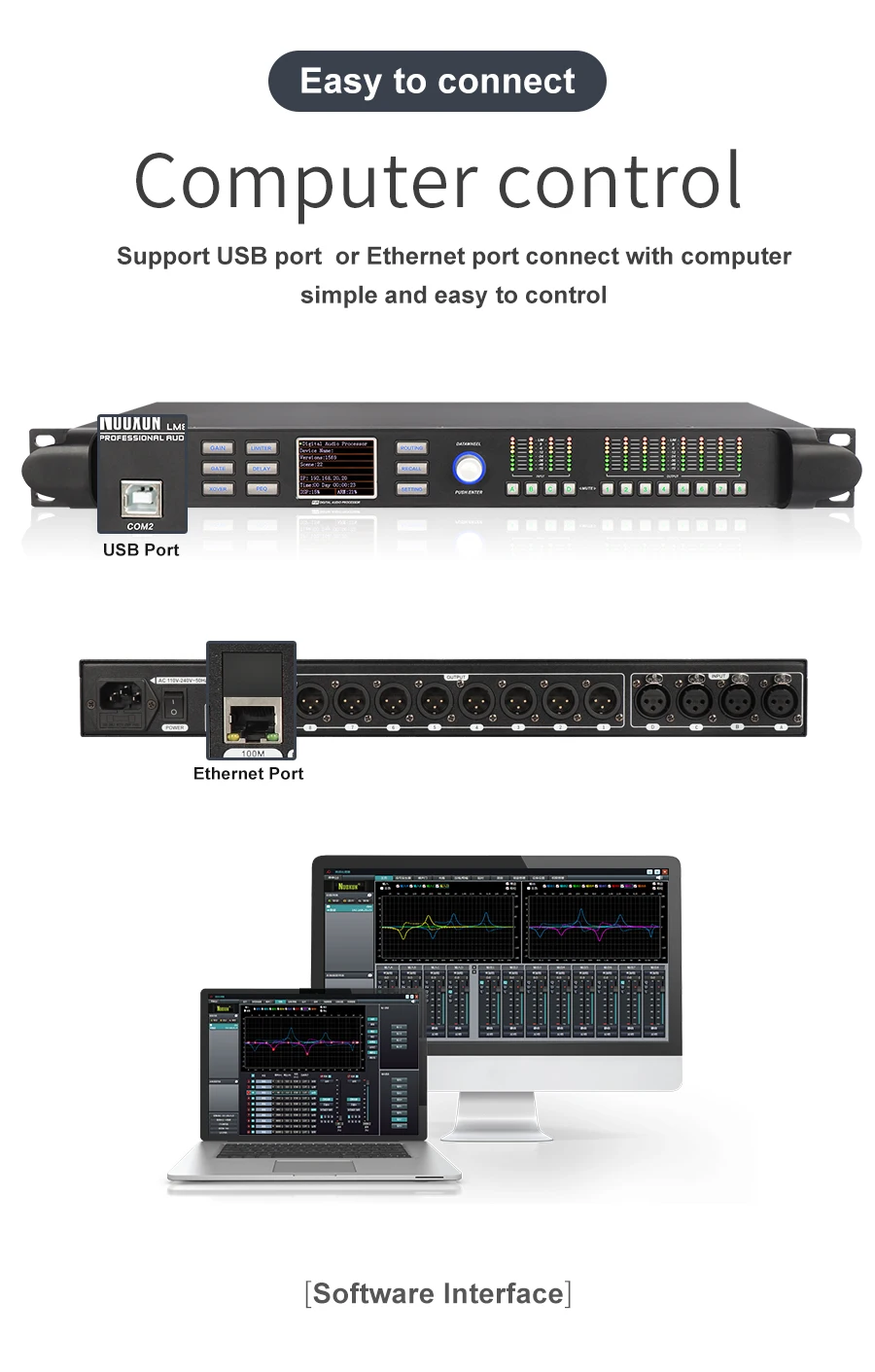 Professional 96K DSP Audio Processor - 4x8 Speaker Management