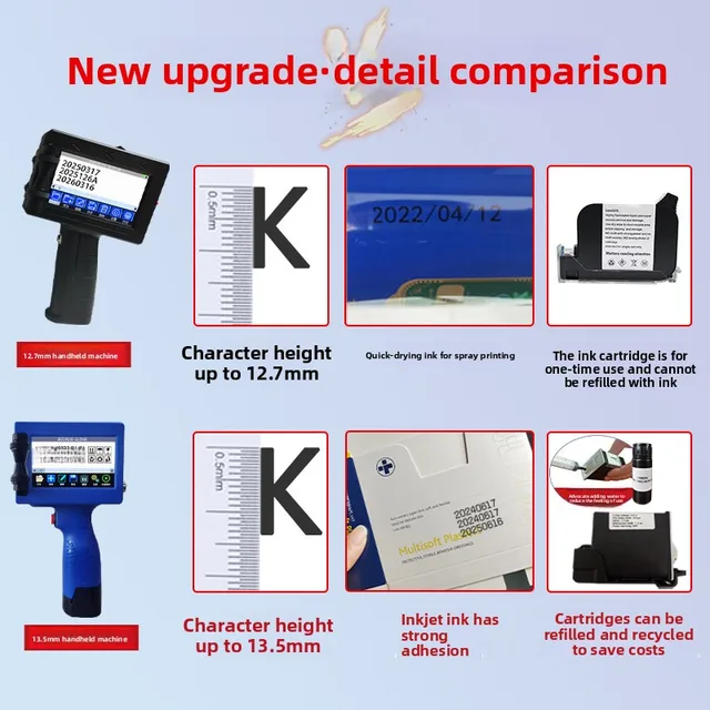 Banner Handheld Smart Inkjet Printer Fully Automatic Online Labeler for Printing QR Codes Production Dates Pagination Machine 6
