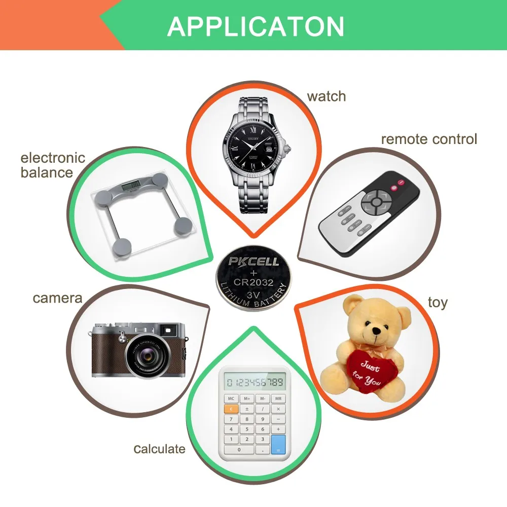 일회용 배터리 셀 CR2032 도매 210mah 동전 비 충전 3.0v 리튬 배터리 Cr2032| Alibaba.com