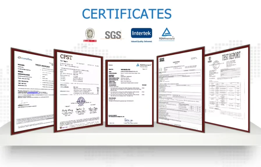 Customization capabilities