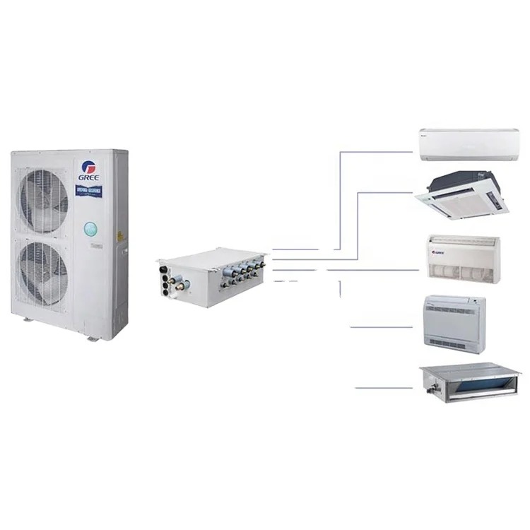 Midea R410A Refrigerant Mini Split AC 50Hz 60Hz Inverter Air Conditioner