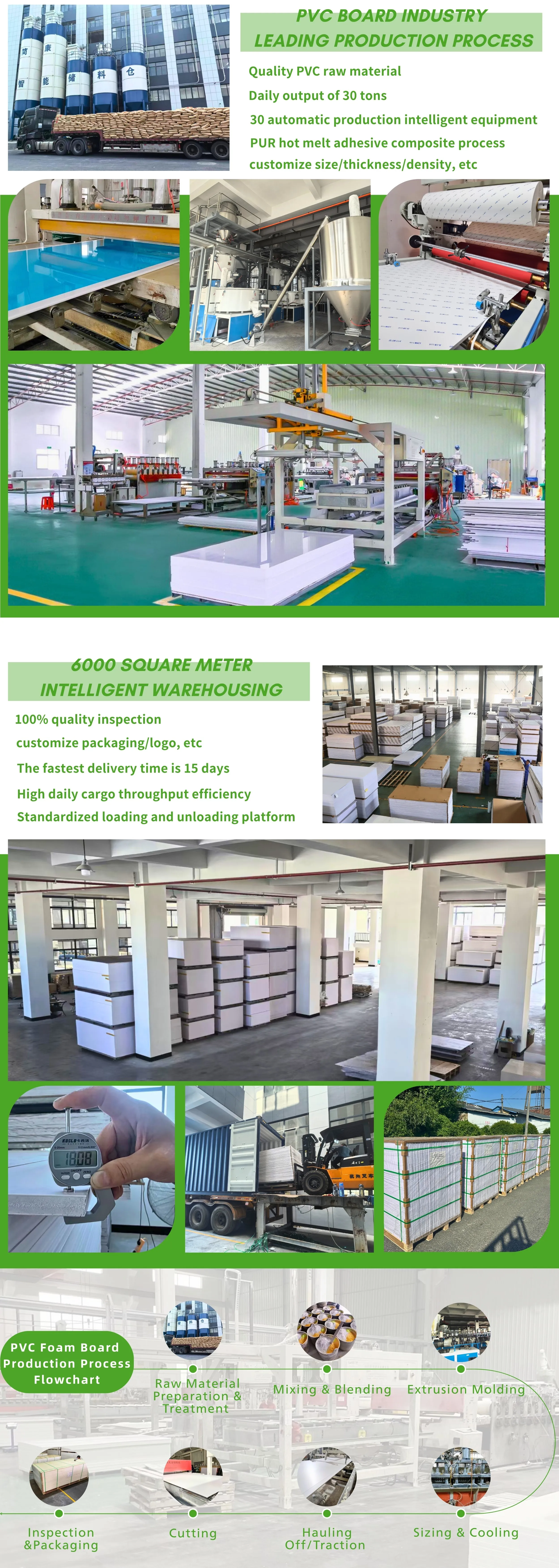 Competitive advantages