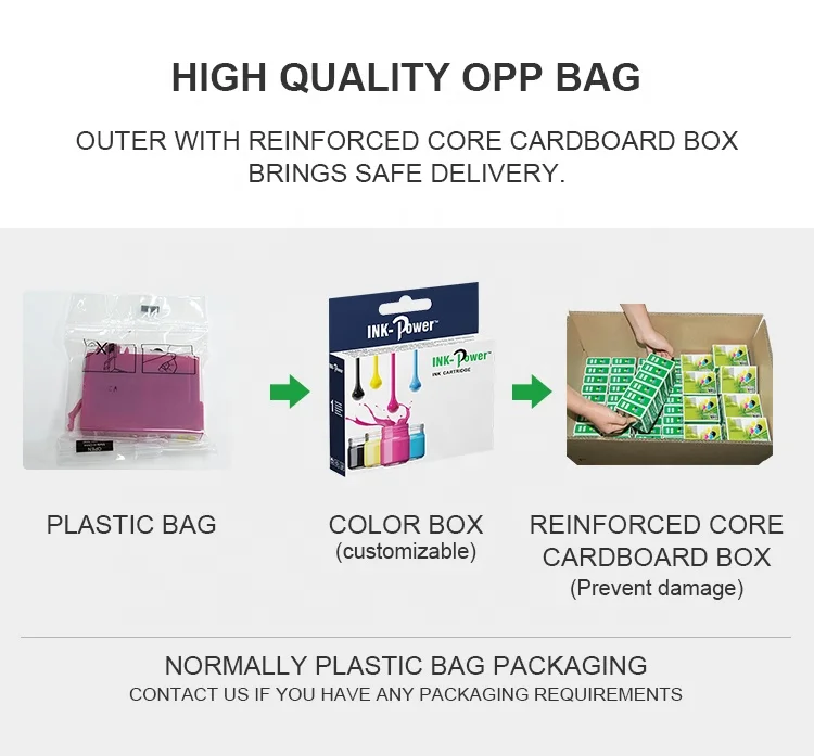 OGOUGUAN Compatibile con PP-100 PP-50 PJIC1 PJIC2 PJIC3 PJIC4 PJIC5 PJIC6 Cartucce d'inchiostro inchiostro pigmentato compatibile per Epson PP-100N11 PP-50BD PP-50II PP-100II PP100III 28ml 6-Pack